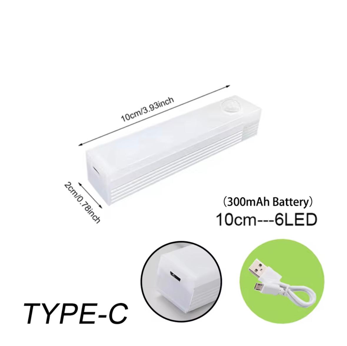 LumiSense™ Pro Wireless Motion Sensor Light
