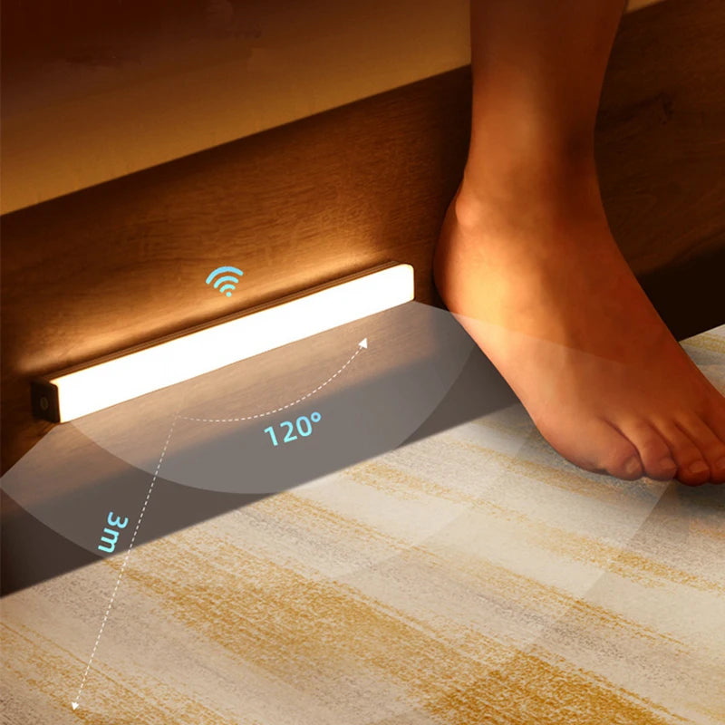 LumiSense™ Pro Wireless Motion Sensor Light