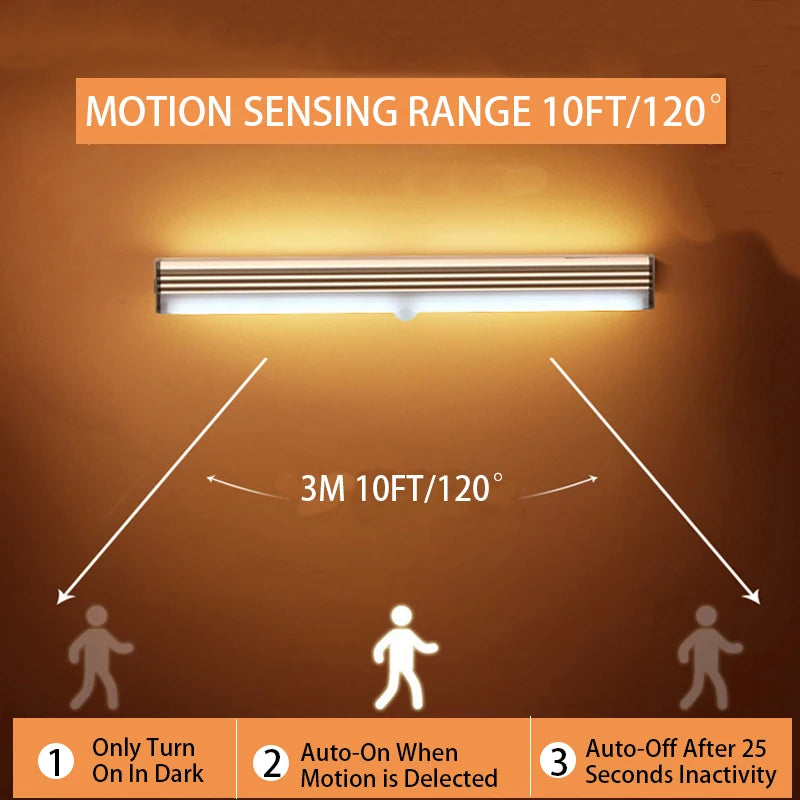 LumiSense™ Pro Wireless Motion Sensor Light