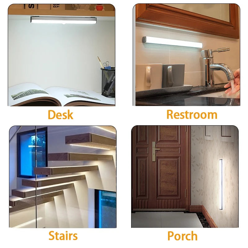 LumiSense™ Pro Wireless Motion Sensor Light